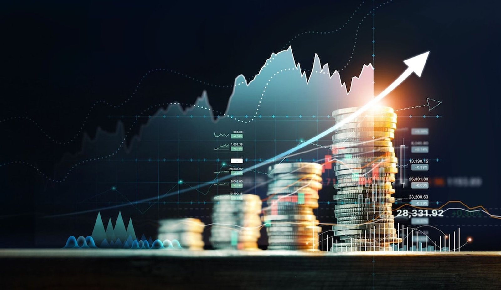 Investment income